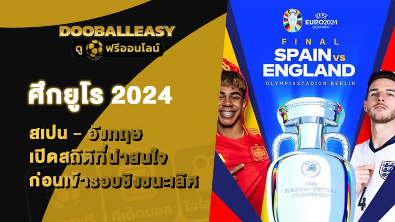 ศึกยูโร 2024