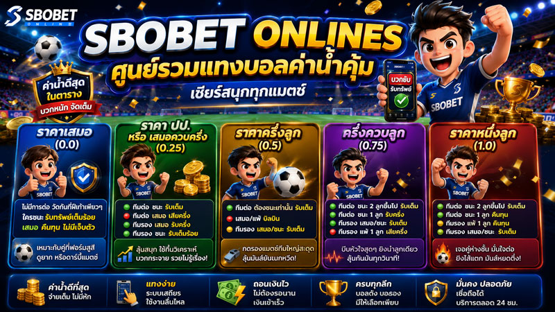 sbobet onlines